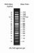 froggabio 50 bp dna ladder resolved on 2% tae agarose gel with fragment size ranging from 50 to 1500 bp