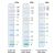 IRIS11 Prestained Protein Ladder